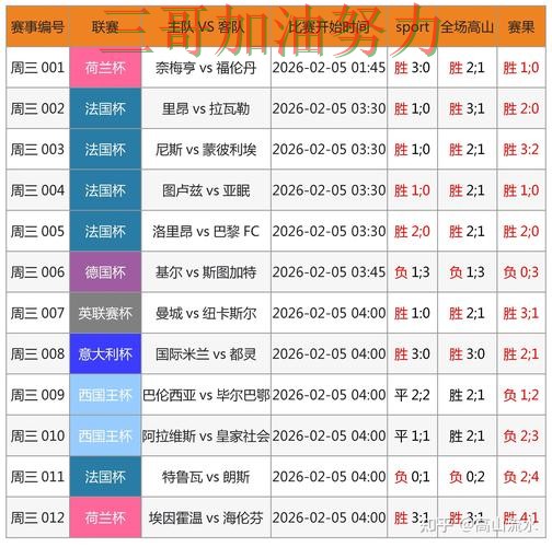 世界杯高清直播专栏：世界杯买球网站稳定性评测+直播全面趋势解读